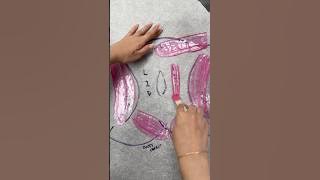 15 minute Brazilian wax pattern and tutorial! #waxing #hairremoval #waxingexpert #beauty #skincare