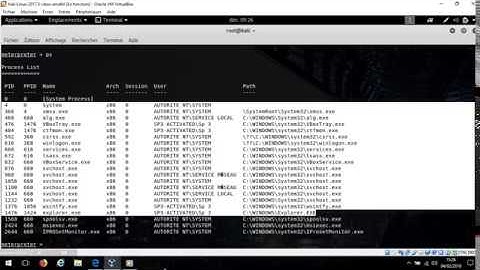 Using Metasploit basically with Kali Linux