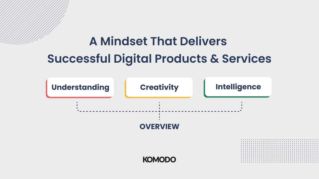 Overview - Mindset Matters | Komodo Digital - YouTube