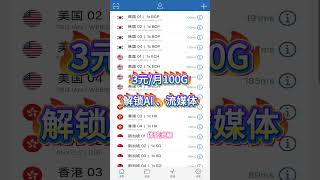 实测速度惊到我了!3元/月的机场稳定高速低延迟 节点多到夸张#机场 #VPN推荐 #翻墙软件 #流媒体 #奈飞 #V2ray节点购买推荐 #Clash节点测速 #机场推荐高速 #节点订阅