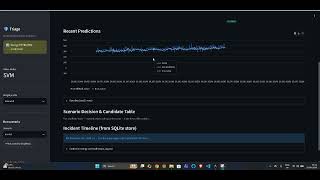 Full TRIAGE: First Commit Hackathon Update