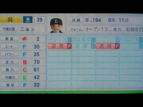 埼玉西武ライオンズ 39 呉念庭(ウーネンティン)選手「台湾 共生-第一工大 AB型 双子座」