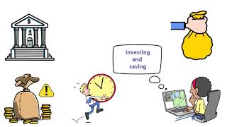 Module 2 Video 3 Personal Finance: Saving vs investing