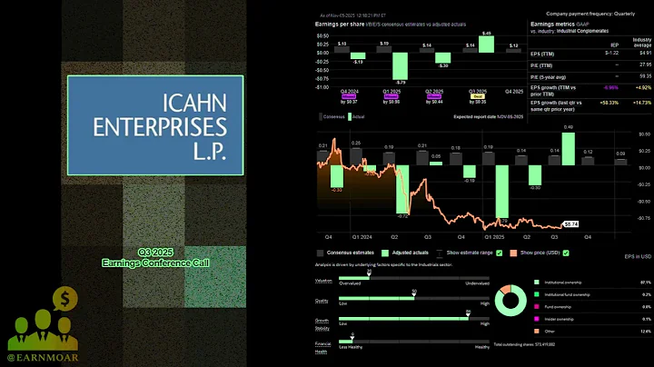 $IEP Icahn Enterprises Q3 2025 Earnings Conference Call