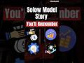 Solow Growth Model explained in 1minute! #shorts