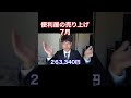 【便利屋の７月売り上げ】今月の決算を発表しました#shorts