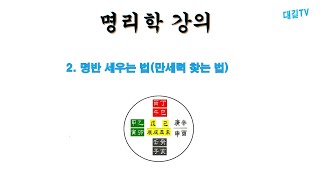 사주강의 : 2강 명반만드는법, 사주세우기