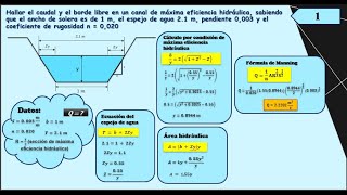 Ejercicios de Canales aplicando la formula de Manning