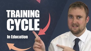 The 5 Stages of the Assessor Training Cycle: Key Steps for Successful Learning