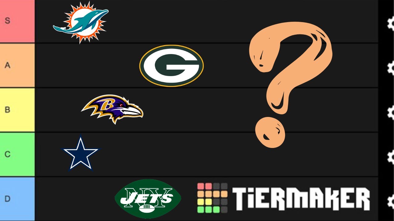 Predicting NFL Division Standings Tier List 2023 Can The Jets Make predicting-nfl-division-standings-tier-list-2023-can-the-jets-make