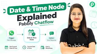 How to Use Date & Time Node in Pabbly Chatflow (Step-by-Step)