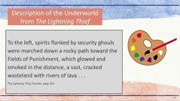 Let’s Set the Context   Light V3