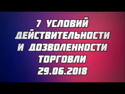 7 условий действительности и дозволенности торговли 29.06.2018 || Абу Яхья Крымский
