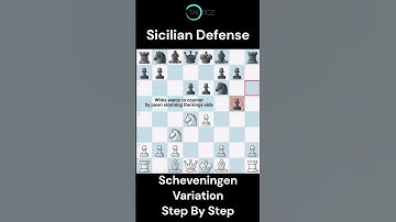This is How to Play the Scheveningen Variation in the Sicilian Defense