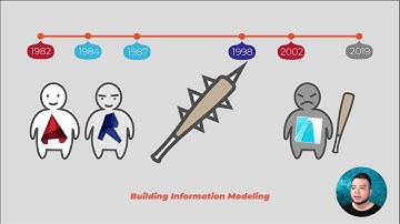 [ REVIT - LEVEL 0 ] - Video 2: Giải thích về BIM, OPENBIM, REVIT trong 10