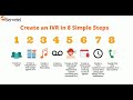 How to create IVR in 8 Simple Steps?