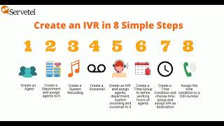 How to create IVR in 8 Simple Steps? screenshot 3