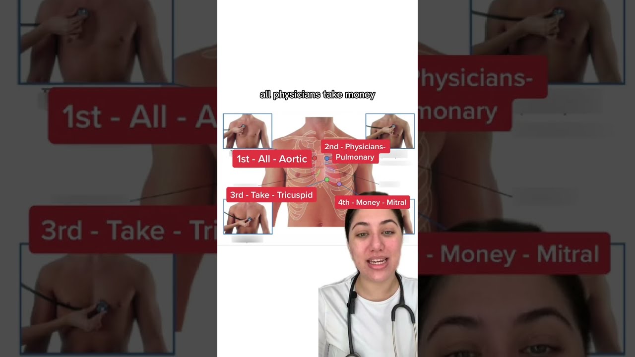 Auscultation Points Made EASY Cardiovascular Examination Shorts Medstudent Cardiology