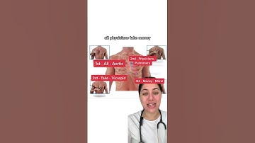Auscultation points made EASY 🤯 | Cardiovascular Examination #shorts #medstudent #cardiology