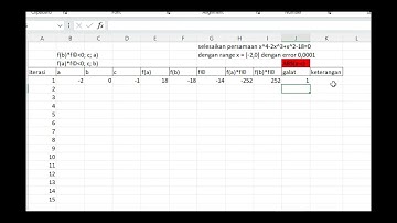 Metode Numerik Uji Biseksi Cara 2 pakai excel