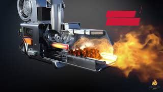 Eco-Palnik Prezentacja Palnika Na Pellet Serii Vip