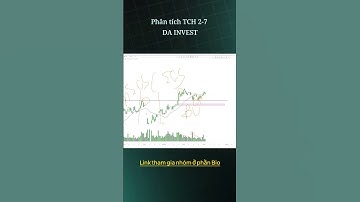 Phân tích TCH 2-7  #danhgiacophieu #chungkhoa #vsa #trading #chungkhoan #wyckoff #vnindex