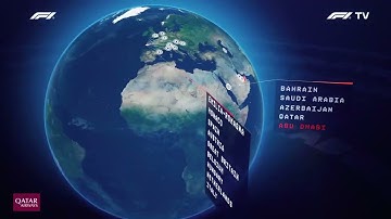 F1 Abu Dhabi Grand Prix 2025 Intro Package (With Commentary)