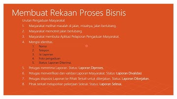 #2 Membuat Template Sendiri | Aplikasi Pelaporan Pengaduan Masyarakat | Tutorial UKK SMK