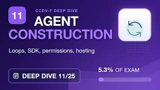 CCDV-F Deep Dive 11/25: Agent Construction with Claude (Domain 1, 5.3%) | Claude Certified Developer