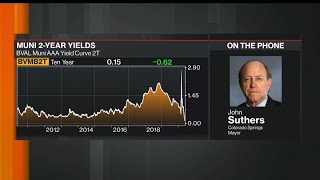 Colorado Springs Mayor Ready to Make More Cuts Due to Virus