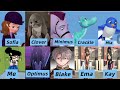 Youtube Thumbnail title