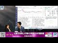 Raga Finance ：4點痴線財經 20210624 - 第一節：希少認錯了\半年結\大市唔方便跌\恆大頂得住\又黎配股\個股