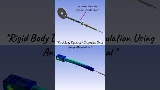 Slider Crank Mechanism - Rigid Body Dynamic Analysis  #engineering #automobile #mechanism #fea