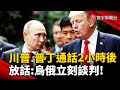 烏克蘭戰爭最新動態