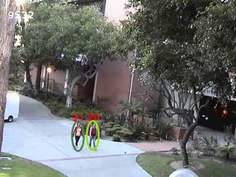 Persistent People Tracking and Face Capture using a PTZ Camera