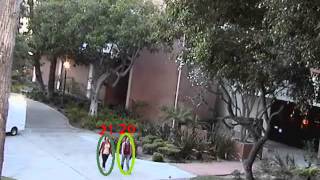 Persistent People Tracking and Face Capture using a PTZ Camera screenshot 3