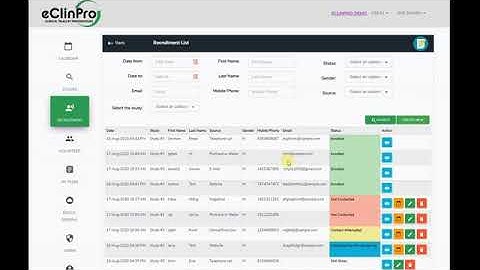 CTMS/eSource/eDocs/Text SMS/Recruitment Automation and more!