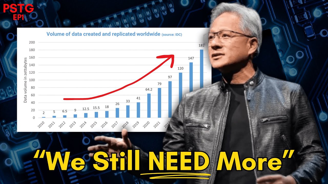 Professional Engineer and Financial Analyst find 10X AI Stock (PSTG)