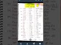 CONFUSING WORDS