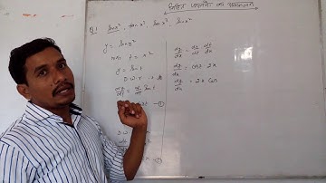 #47 Differentiation of composite functions(निहित फलनो का अवकलन)