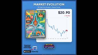 Want to see a price chart for your next card? Drop the name of any Pokémon card below and I'll show