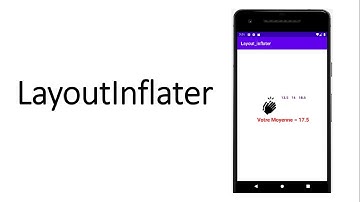 Layout Inflater | Android Studio