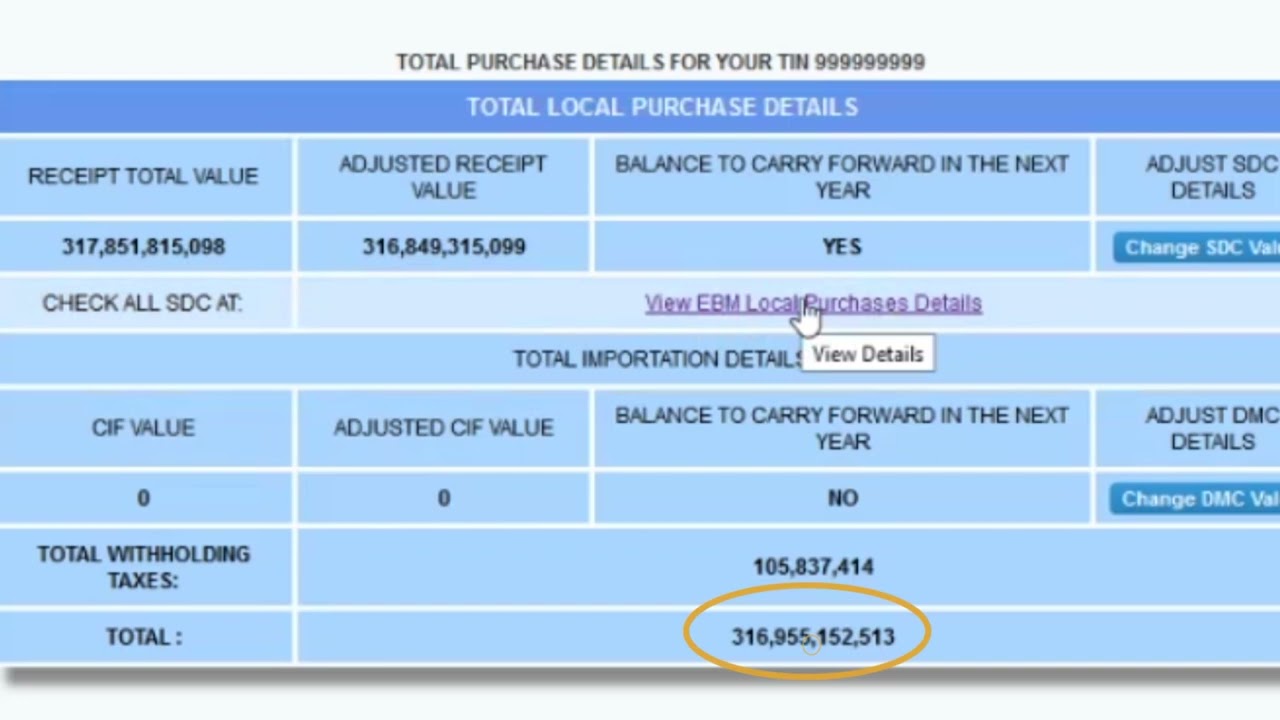 Dore uko wamenyekanisha Umusoro ku nyungu  (Real Regime-Regime Reel)