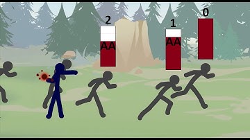 First minion wave : 3 auto attacks as setup per minion type, pushing lane.