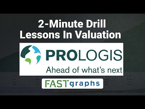 Lessons In Valuation:  2 Minute Drill - Prologis Inc (PLD) | FAST Graphs