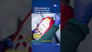 This Is Spatially Offset Raman Spectroscopy,