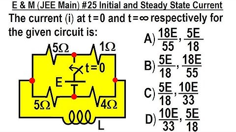JEE Main Physics E & M #25 Initial and Steady State Current