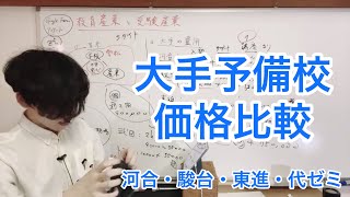 【教育産業・受験産業の闇】河合,駿台,東進,代ゼミ,個別,武田塾,料金比較とMT数学講義、AIやchatGPT台頭とラッダイト運動、映像授業、太田数学道場、田舎都会の教育格差、ゆとり教育、六本木小学校