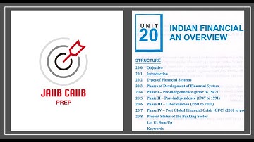 JAIIB May 2025 : IE&IFS | Indian Financial System | IE&IFS Module C Unit 20 MCQs & Cases| JAIIB 2025