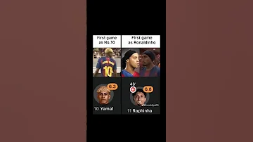 Https Vm Tiktok Com ZMScTBk9r See Una Ballon D OR Oh 